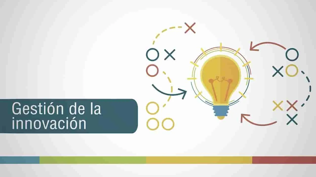 La importancia de la gestión de la innovación en el crecimiento empresarial.